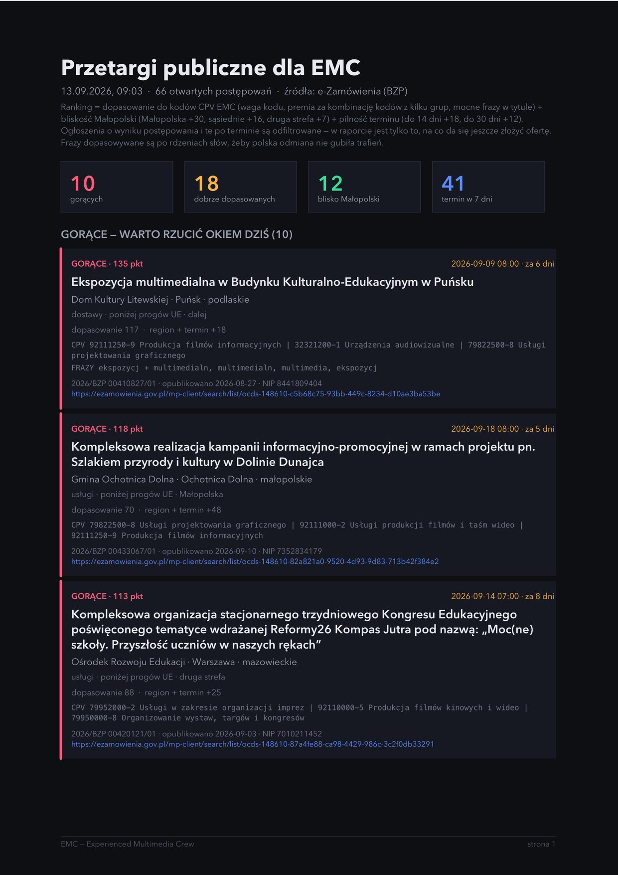 Automat przegląda w nocy ogłoszenia o zamówieniach publicznych, punktuje trafienia pod kątem branży i rano przysyła gotowy raport PDF. Tylko wtedy, gdy faktycznie coś nowego się pojawiło.